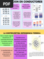 Conduccion en Conductores