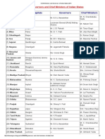 Chief Ministers and Governors of Indian States 2014