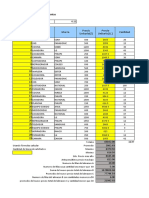 1 UTP Guia de Laboratorio 1 HITD RESUELTA