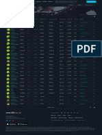 Buy The Dip - Investing