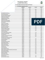 2021 - Concurso - Prefeitura de Santa Maria - Notas Da Prova Objetiva e de Títulos