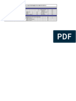 F13 - Protocolo de Torque