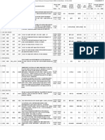 Asset Failures & Unusual Detail (Annexure A) 11.02.2022