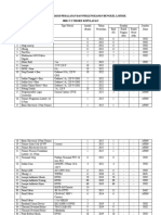 Daftar Inventaris