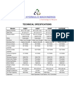 Technical Specifications