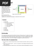 Four Sides of A Message - Wikipedia