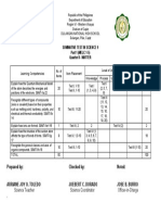 Summative Test Tos 2ndquarter Part 1