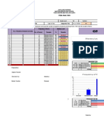 Grade 11.item Analysis With Mastery Level & Frequency of Errors For Diagnostic