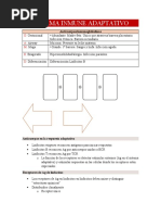 SISTEMA INMUNE ADAPTATIVO e INNATO