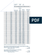 Tabla D VB para La Estimacion de Numero de Ovas