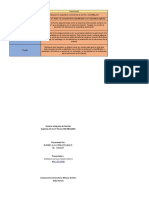 Matriz Sistema Integrados de Gestión Norma Iso 9000 (1) Entrega 2