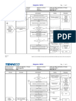 DPC-6 Cambios de Ingeniería Rev 14