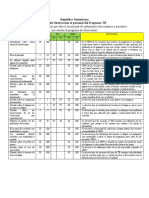 Guia de Observacion #1.dg04-04