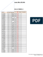 PV de Matière de Maths 1 - Provisoire