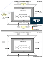 Modelo - Diagrama de Escopo e Interfaces (Dep)