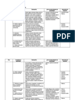 Unidad Didáctica - 3°