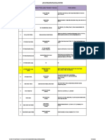 Political Parties Registered in Pakistan