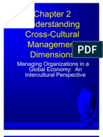 Cross Cultural Management