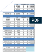 Planilha Depreciação