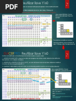 Pin Encriptado: Numero de Llaves Programadas