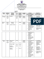 Supervisory Report March2022