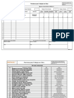 Permiso de Trabajo Amphos 21 FDS