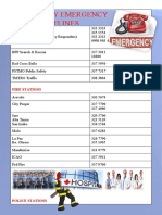 Iloilo City Emergency Hotlines