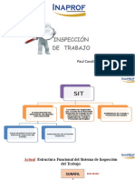 Fiscalización Laboral