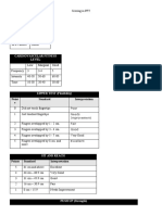 Copy of Scoring in PFT