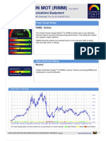 Stock Research Report For RIMM As of 6/23/11 - Chaikin Power Tools