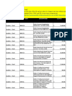 Massachusetts - ITS55 - IBM Passport Advantage Software Pricing 05-10-2022 Vrs2