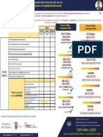 2022 - Seps - Seguridad Informacion - Cursos RF Capacitacion