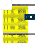 Programacion de Personal para Gafete Institucional CRVT Del 30 de Agosto Al 02 S