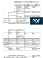 Lesson Plan Elem and Jhs