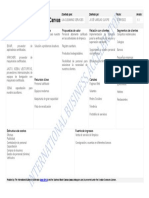 The IBA Global Business Model Canvas (IBA - Io) Espanol