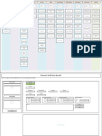 Drilling and Core Handling Flow Chart