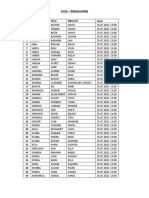 Lista Matematike