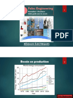 Sources Et Postes Électriques