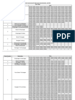 Time Table Landscape