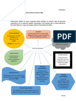 Mapa Conceptual Actividad 4 Calculo