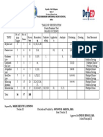 Tos-Grade 10