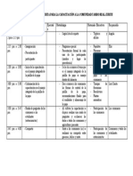 Programa Del Dia de Visita para La Capacitación A La Comunidad Tambo Real