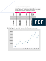 Tarea 2.1 Análisis de Tendencia