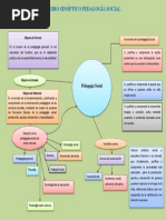 Cuadro Sinóptico Pedagogía Social