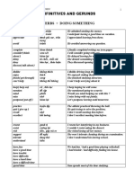 Infinitives and Gerunds