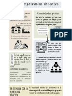 En Relación Con La Planeación Didáctica