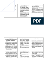 Factores Internos y Factores Externos