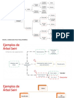 9.1. Ejemplo de Árbol Seiri