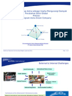 Upaya Strategis Grup Astra Sebagai Usaha Mengurangi Dampak Perubahan Iklim Global