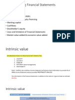 Understanding Financial Statements